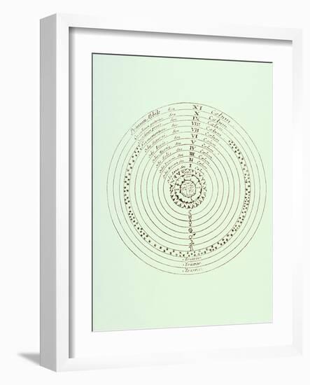 Ptolemaic World System-Jeremy Burgess-Framed Photographic Print