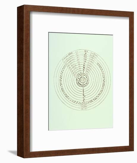 Ptolemaic World System-Jeremy Burgess-Framed Photographic Print