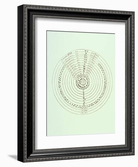 Ptolemaic World System-Jeremy Burgess-Framed Photographic Print