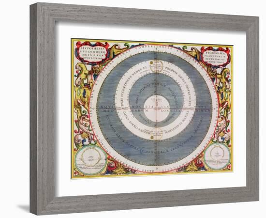 Ptolemic System, 1660-1661-Andreas Cellarius-Framed Giclee Print