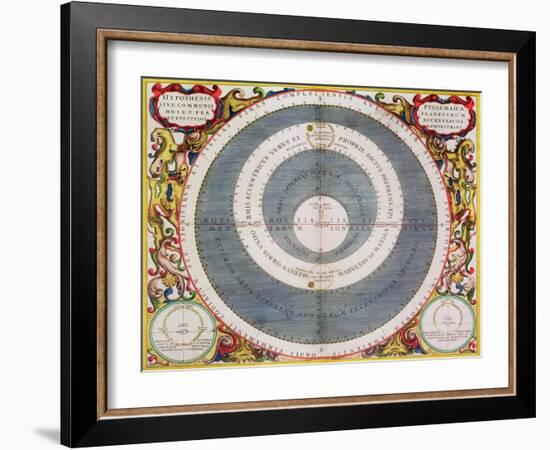 Ptolemic System, 1660-1661-Andreas Cellarius-Framed Giclee Print