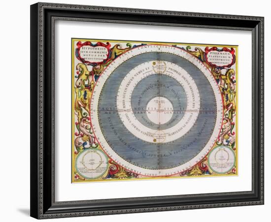 Ptolemic System, 1660-1661-Andreas Cellarius-Framed Giclee Print