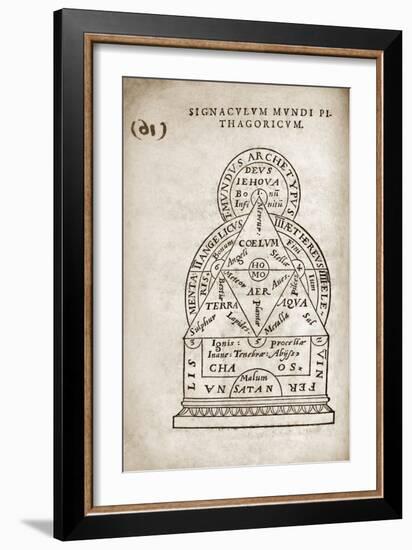 Pyhthagorean World View, 16th Century-Middle Temple Library-Framed Photographic Print