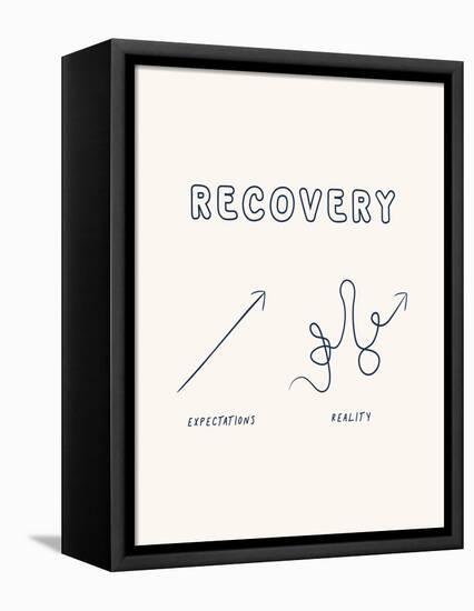 Recovery-Beth Cai-Framed Premier Image Canvas