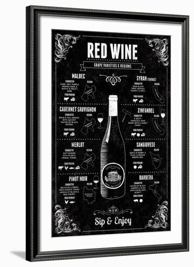 Red Wine Guide-Tom Frazier-Framed Giclee Print