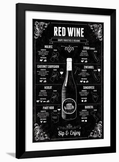 Red Wine Guide-Tom Frazier-Framed Giclee Print