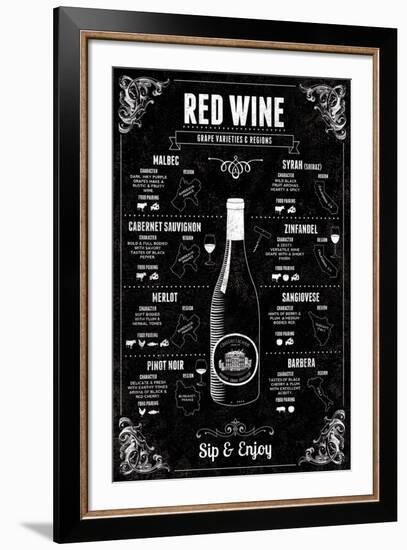 Red Wine Guide-Tom Frazier-Framed Giclee Print