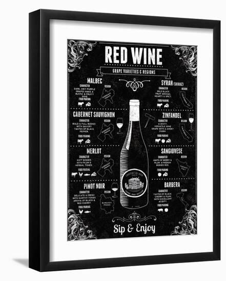 Red Wine Guide-Tom Frazier-Framed Art Print