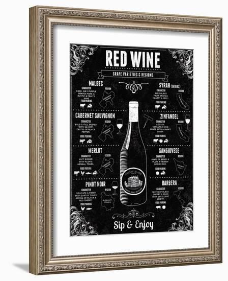 Red Wine Guide-Tom Frazier-Framed Art Print