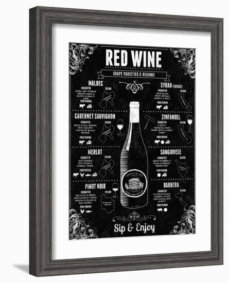 Red Wine Guide-Tom Frazier-Framed Art Print