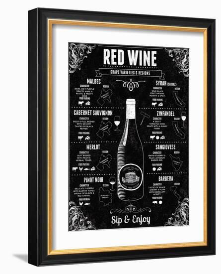 Red Wine Guide-Tom Frazier-Framed Art Print