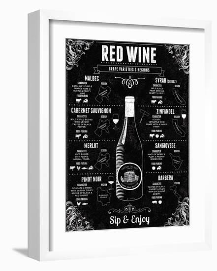 Red Wine Guide-Tom Frazier-Framed Art Print