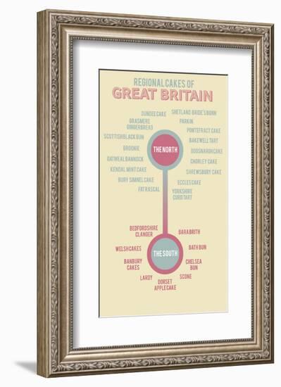 Regional Cakes of Great Britain-Stephen Wildish-Framed Art Print