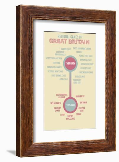 Regional Cakes of Great Britain-Stephen Wildish-Framed Art Print