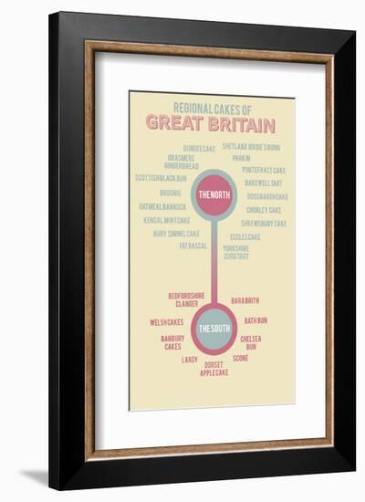 Regional Cakes of Great Britain-Stephen Wildish-Framed Art Print