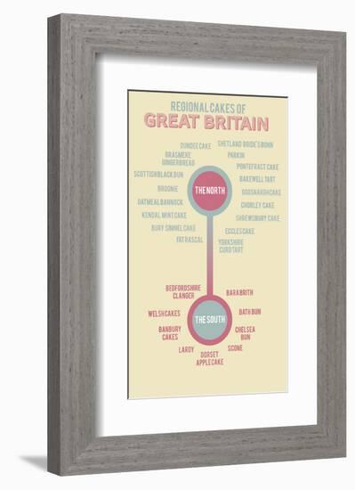 Regional Cakes of Great Britain-Stephen Wildish-Framed Art Print