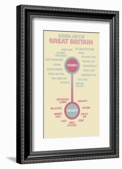 Regional Cakes of Great Britain-Stephen Wildish-Framed Art Print