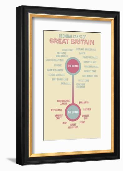 Regional Cakes of Great Britain-Stephen Wildish-Framed Art Print