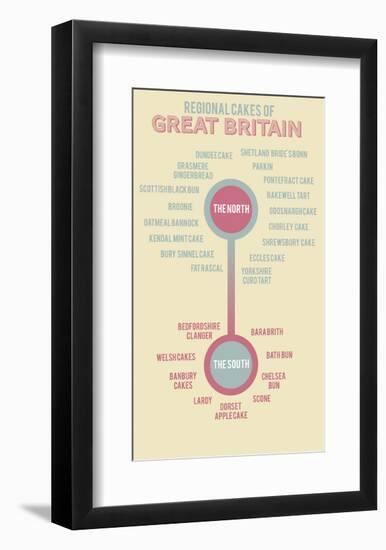 Regional Cakes of Great Britain-Stephen Wildish-Framed Art Print