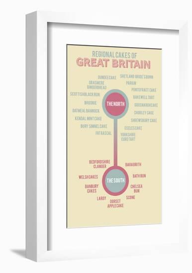 Regional Cakes of Great Britain-Stephen Wildish-Framed Art Print