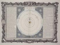 Systeme De Descartes, 1761-Rene Descartes-Framed Giclee Print