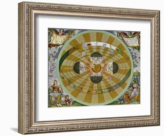 Representation of His System Showing Earth Circling the Sun-Andreas Cellarius-Framed Photographic Print