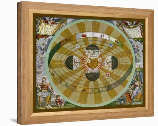 Representation of His System Showing Earth Circling the Sun-Andreas Cellarius-Framed Premier Image Canvas