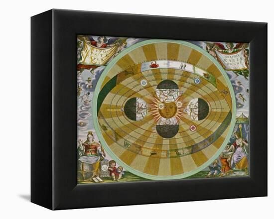 Representation of His System Showing Earth Circling the Sun-Andreas Cellarius-Framed Premier Image Canvas