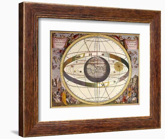 Representation of Ptolemy's System Showing Earth-Andreas Cellarius-Framed Photographic Print