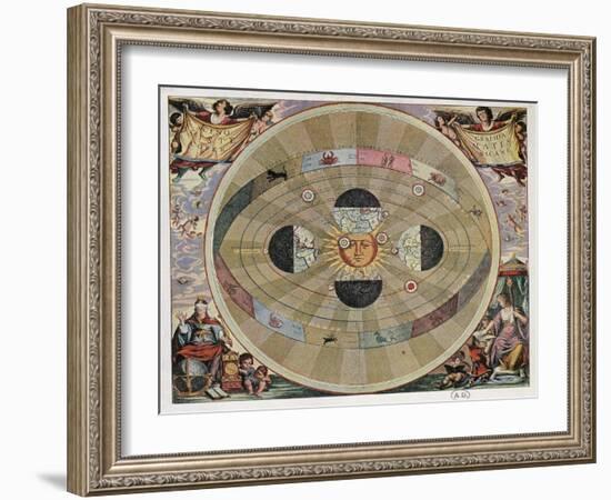 Representation of the Copernican System of the Universe with the Movements of the Earth in Relation-Andreas Cellarius-Framed Giclee Print