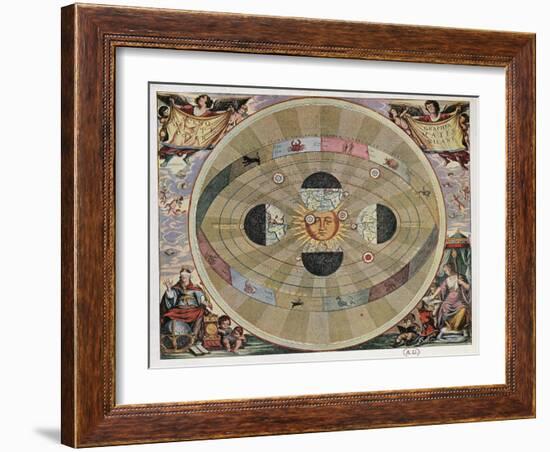 Representation of the Copernican System of the Universe with the Movements of the Earth in Relation-Andreas Cellarius-Framed Giclee Print