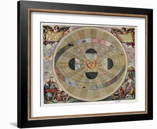 Representation of the Copernican System of the Universe with the Movements of the Earth in Relation-Andreas Cellarius-Framed Giclee Print