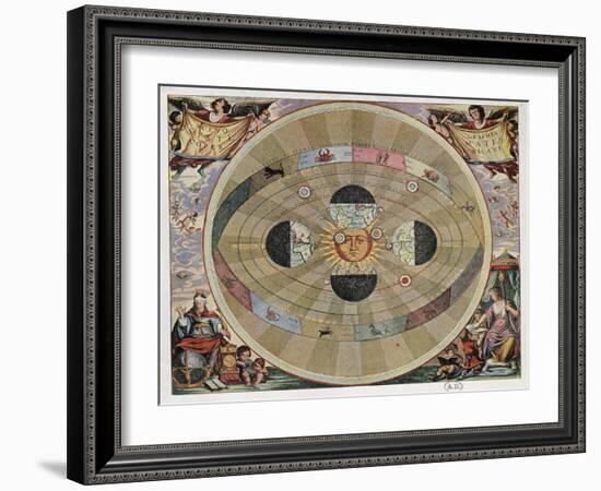 Representation of the Copernican System of the Universe with the Movements of the Earth in Relation-Andreas Cellarius-Framed Giclee Print