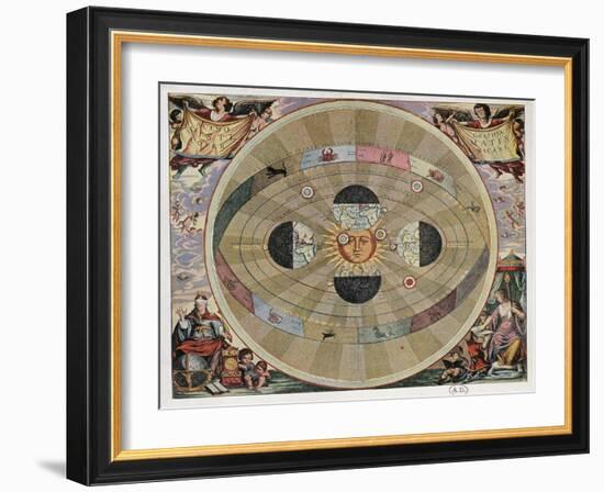 Representation of the Copernican System of the Universe with the Movements of the Earth in Relation-Andreas Cellarius-Framed Giclee Print