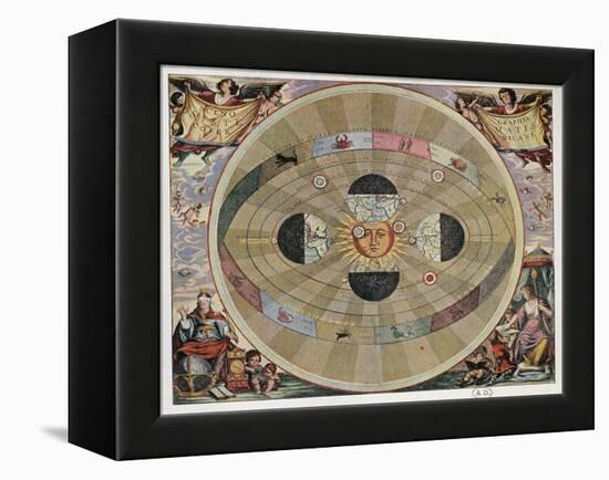 Representation of the Copernican System of the Universe with the Movements of the Earth in Relation-Andreas Cellarius-Framed Premier Image Canvas