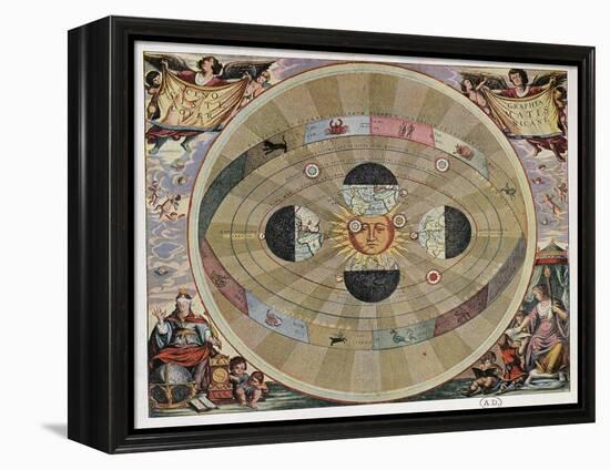 Representation of the Copernican System of the Universe with the Movements of the Earth in Relation-Andreas Cellarius-Framed Premier Image Canvas