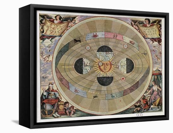 Representation of the Copernican System of the Universe with the Movements of the Earth in Relation-Andreas Cellarius-Framed Premier Image Canvas