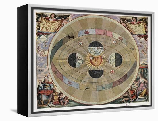 Representation of the Copernican System of the Universe with the Movements of the Earth in Relation-Andreas Cellarius-Framed Premier Image Canvas