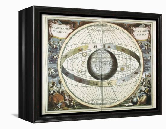 Representation of the Universe as Tycho Brahe-Andreas Cellarius-Framed Stretched Canvas