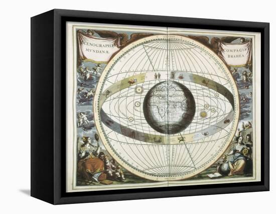 Representation of the Universe as Tycho Brahe-Andreas Cellarius-Framed Stretched Canvas