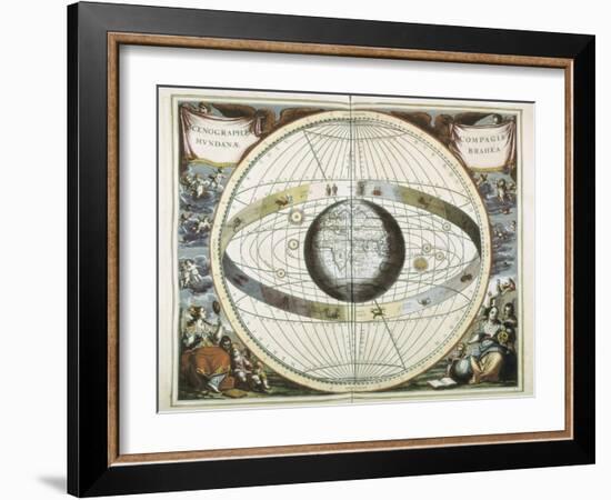 Representation of the Universe as Tycho Brahe-Andreas Cellarius-Framed Art Print