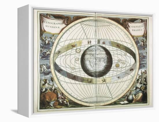 Representation of the Universe as Tycho Brahe-Andreas Cellarius-Framed Stretched Canvas