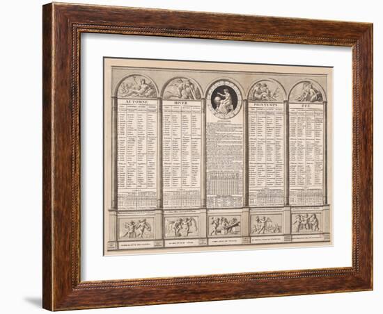 Republican Calendar, 1794--Framed Giclee Print