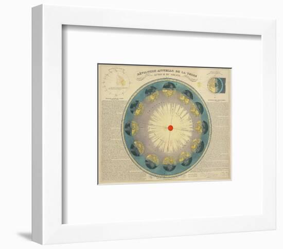 Revolution Annuelle de la Terre Autour du Soleil, c.1850-H^ Nicollet-Framed Art Print