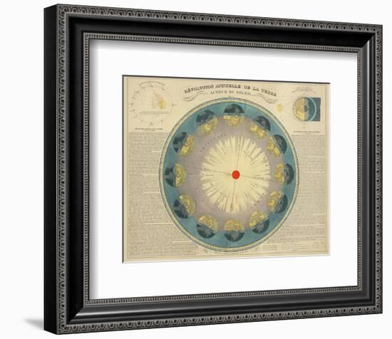 Revolution Annuelle de la Terre Autour du Soleil, c.1850-H^ Nicollet-Framed Art Print