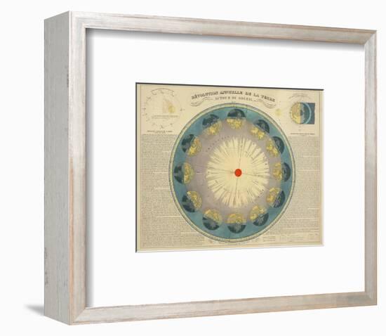 Revolution Annuelle de la Terre Autour du Soleil, c.1850-H^ Nicollet-Framed Art Print