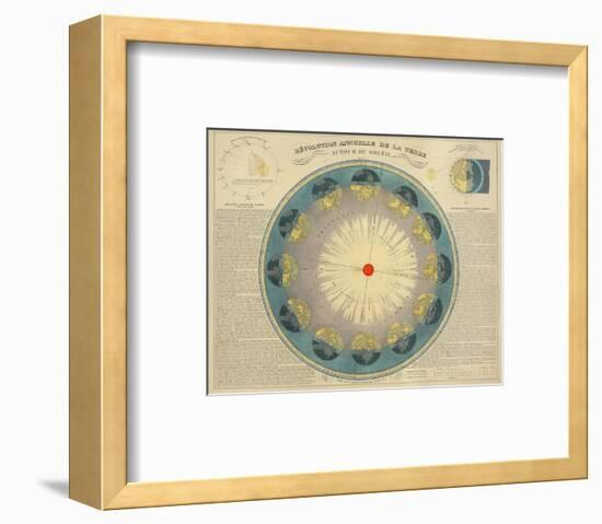 Revolution Annuelle de la Terre Autour du Soleil, c.1850-H^ Nicollet-Framed Art Print