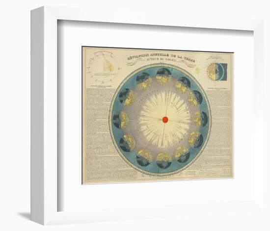 Revolution Annuelle de la Terre Autour du Soleil, c.1850-H^ Nicollet-Framed Art Print