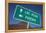 Road Sign Points to Las Vegas and Phoenix-Joseph Sohm-Framed Premier Image Canvas