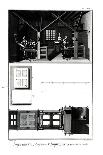 Interior of a Printing Works and Plan of a Press, Plate from "Encyclopedia" by Denis Diderot-Robert Benard-Framed Giclee Print